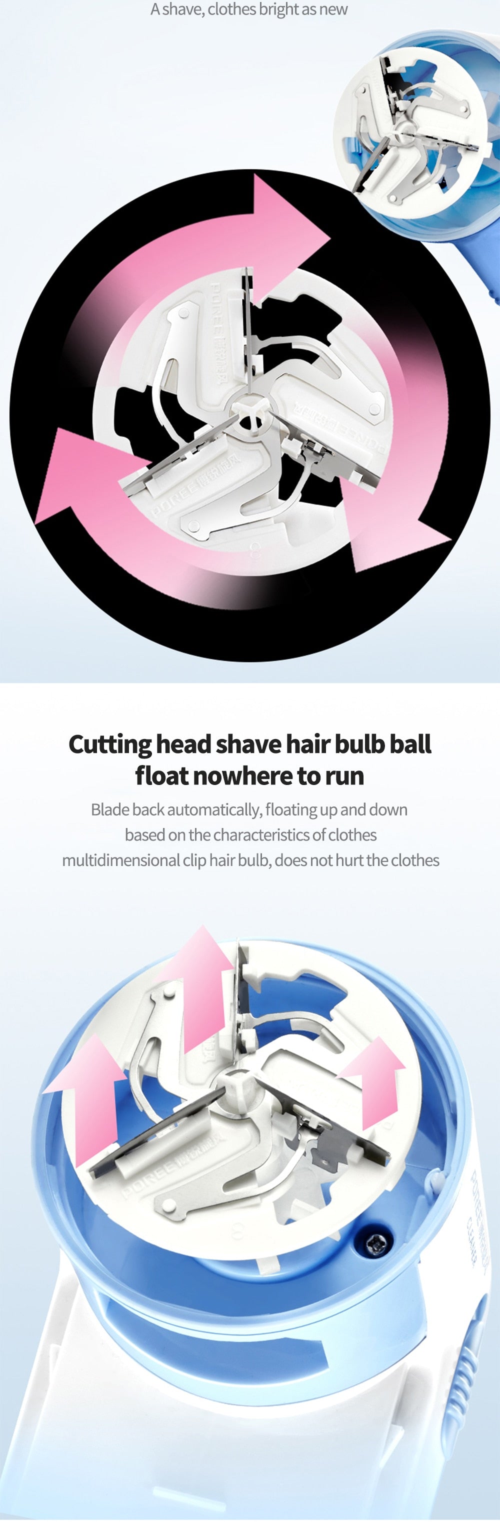 Electric Fabric Defuzzer